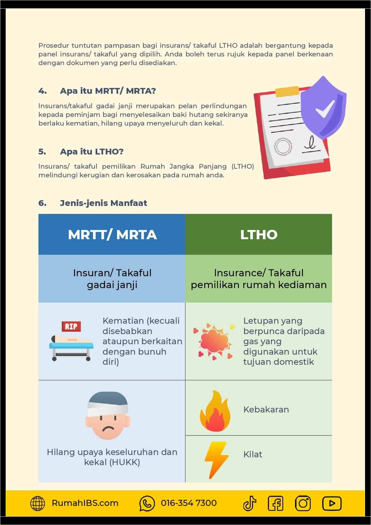 Panduan Mudah Pembiayaan LPPSA Untuk Penjawat Awam page 0028 Panduan Mudah Pembiayaan LPPSA Untuk Penjawat Awam page 0028